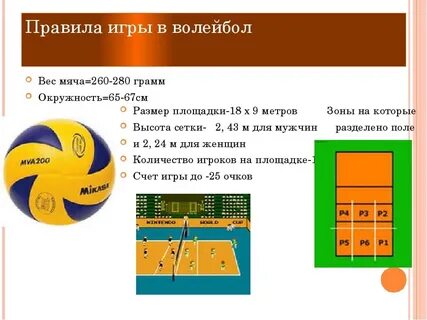 До какого счета идет игра в волейболе