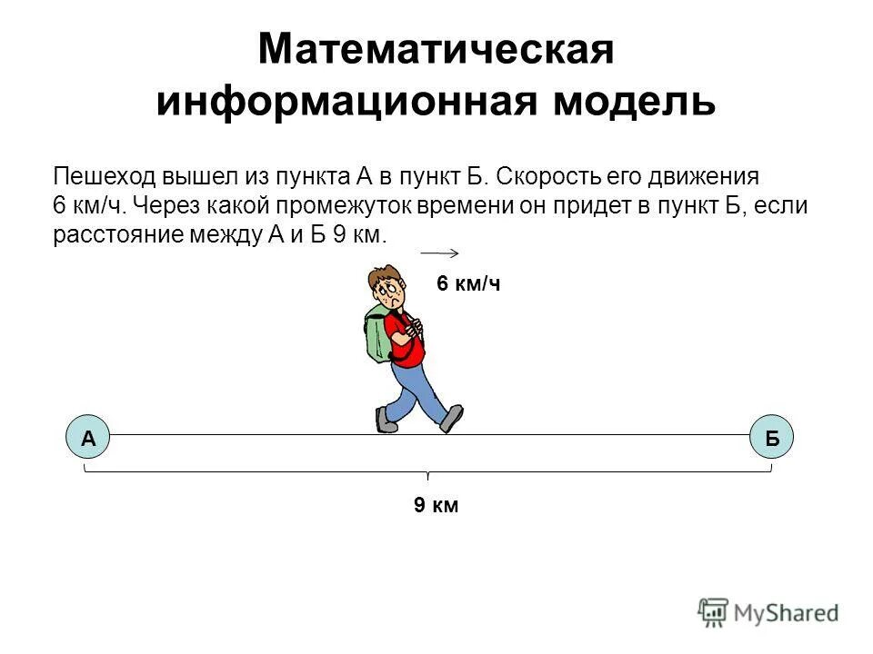 Математической моделью движения