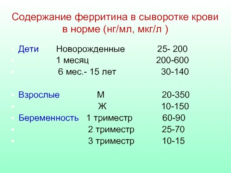 Содержание 7