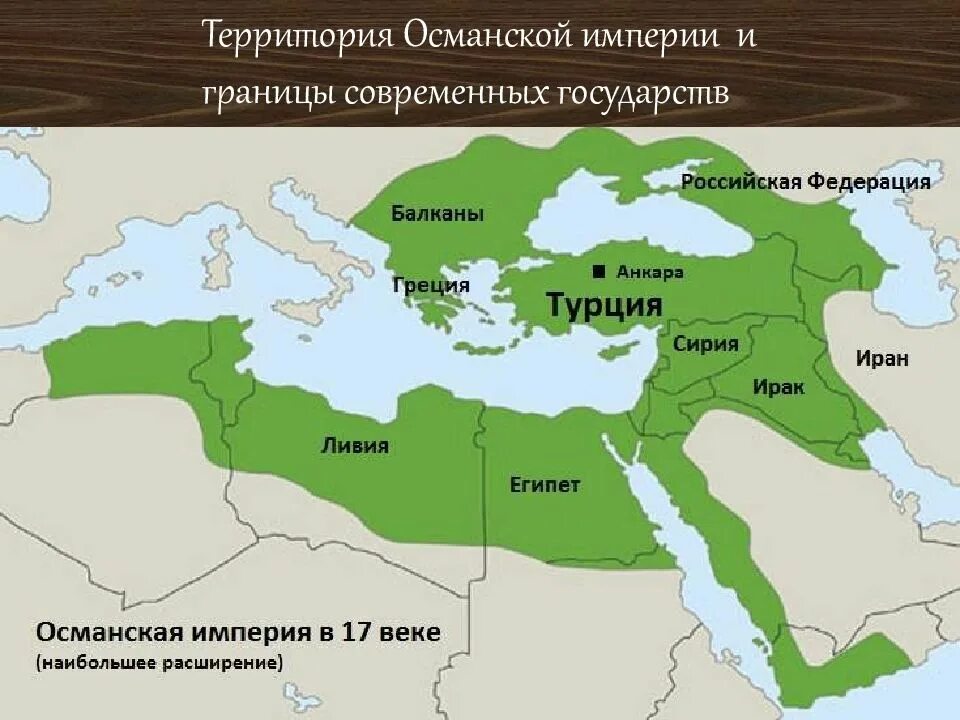 Сколько существовала османская империя