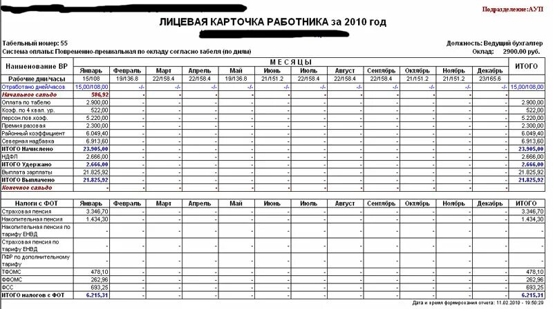 Лицевые карточки сотрудников 1с зик. Карточка лицевых счетов сотрудников. Лицевая карточка работника по зарплате образец. Лицевые карточки по заработной плате в 1с.