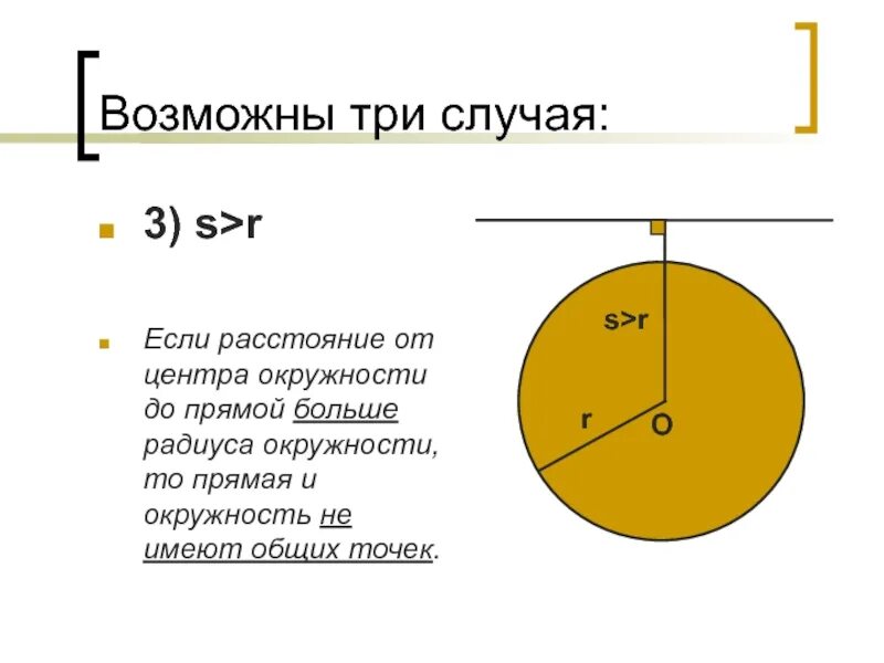 Сколько составляет радиус. Расстояние от центра окружности до прямой больше радиуса окружности. Расстояние от центра окружном. Расстояние от прямой до окружности. Если r больше d окружность.