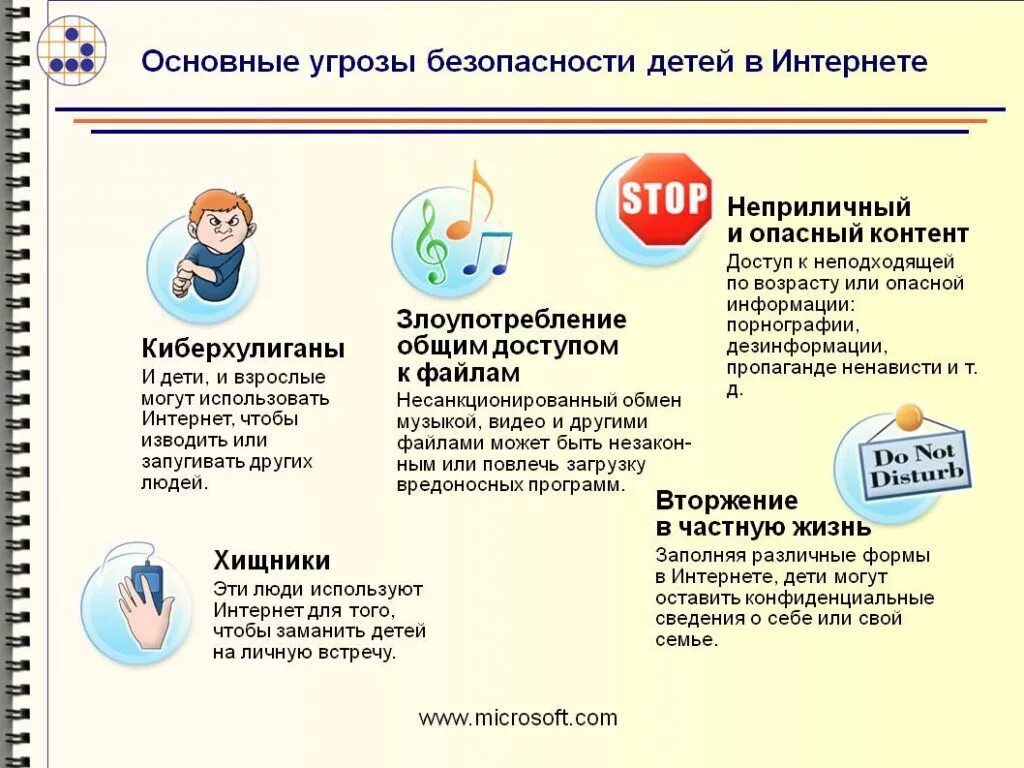 Угрозы безопасности в интернет