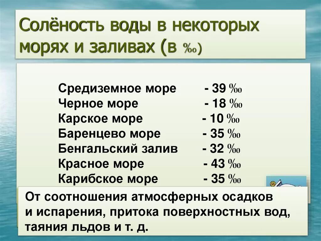 Соленость воды 5 класс. Соленость воды. Соленость морей. Соленость Средиземного моря. Соленость воды в морях.