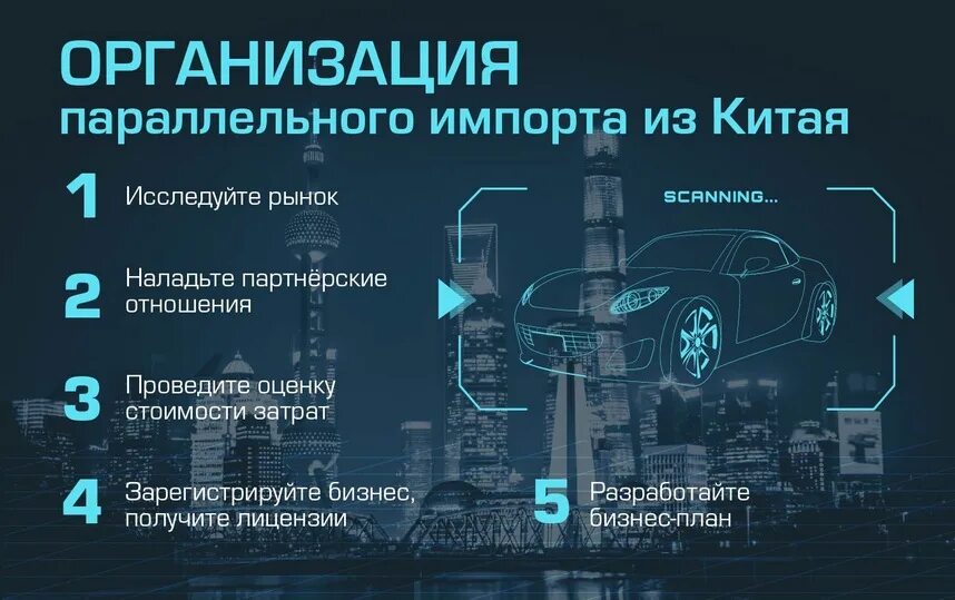 Что такое параллельный импорт автомобилей. Что такое параллельный импорт автомобилей