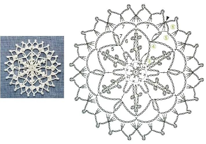 Объемная снежинка крючком. Японские снежинки крючком. Снежинка вязаная крючком мастер класс. Вязаные снежинки для начинающих. Вязаные объемные снежинки крючком со схемами и описанием.