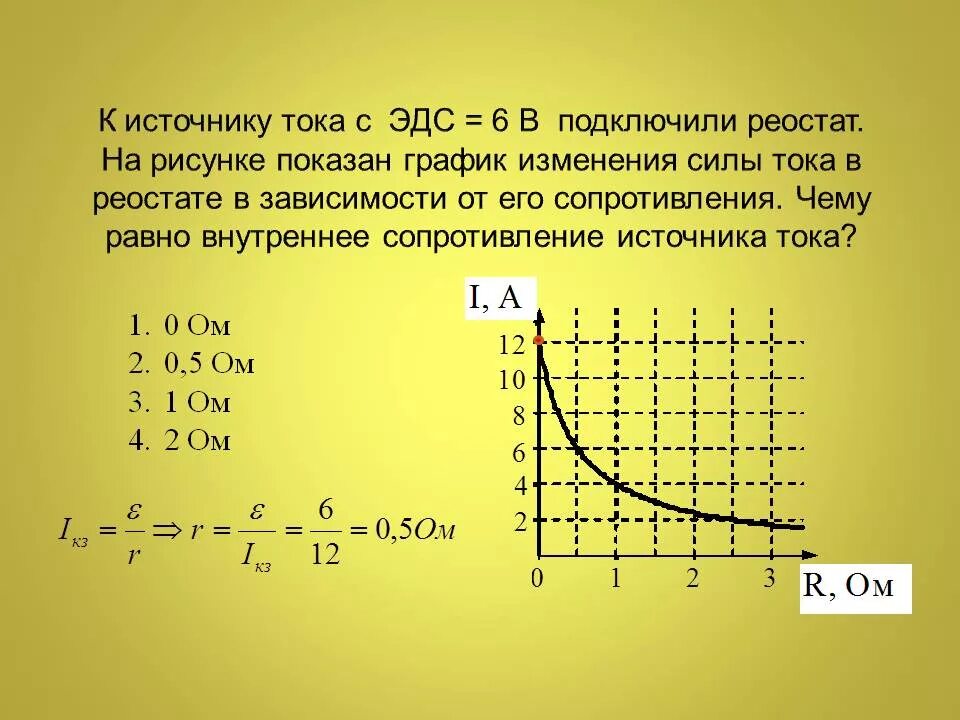 Сила тока в реостате 0 12. Как найти внутреннее сопротивление по графику. Как найти ЭДС по графику силы тока и сопротивления. Как найти внутреннее сопротивление источника по графику. Как определить внутреннее сопротивление источника тока по ЭДС.