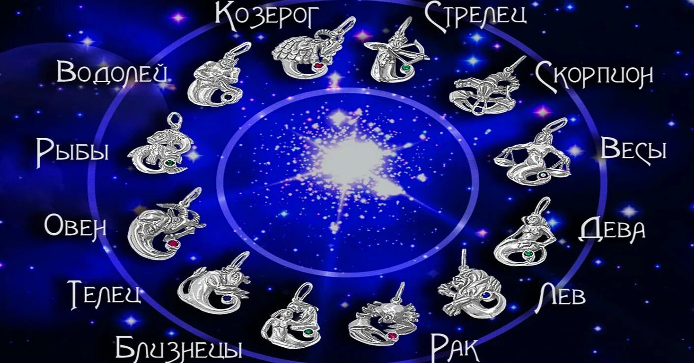 Гороскоп картинки. Картинки гороскоп по знакам зодиака. Первый знак зодиака. Знаки зодиака первый знак зодиака.