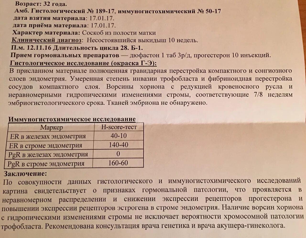 Результат гистологии эндометрия. Игх исследование опухоли молочной железы заключение. иммуногистохимия эндометрия гистология\.
