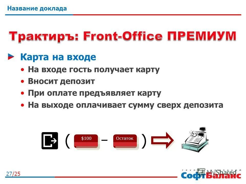 Заголовок электронного письма. Заголовок электронного письма. Название сообщения. Название сообщения. Название сообщения.