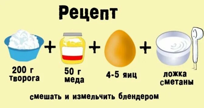 Протеиновый коктейль для массы. Как в домашних условиях сделать протеин для набора мышечной массы. Белковый коктейль для набора мышечной массы в домашних условиях. Как сделать домашний протеин для набора веса. Как самому сделать протеин для роста мышц в домашних условиях.