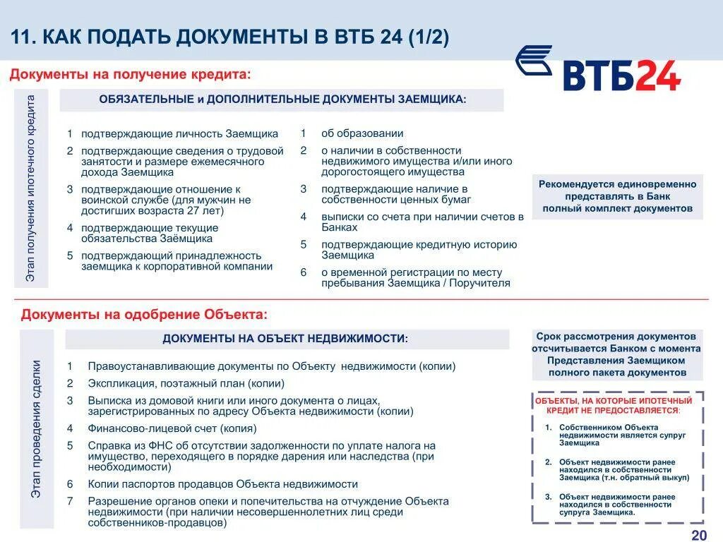 Втб развлечения что входит. ВТБ документы. ВТБ ипотека документы. ВТБ информация. Банк ВТБ справка.