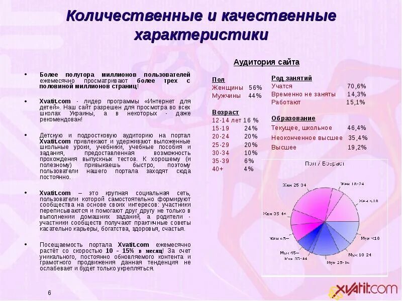 Количественных и качественных соотношениях. Количественные и качественные характеристики звука. Качественные и количественные характеристики. Количественно-качественные характеристики для людей. Качественные характеристики цены.