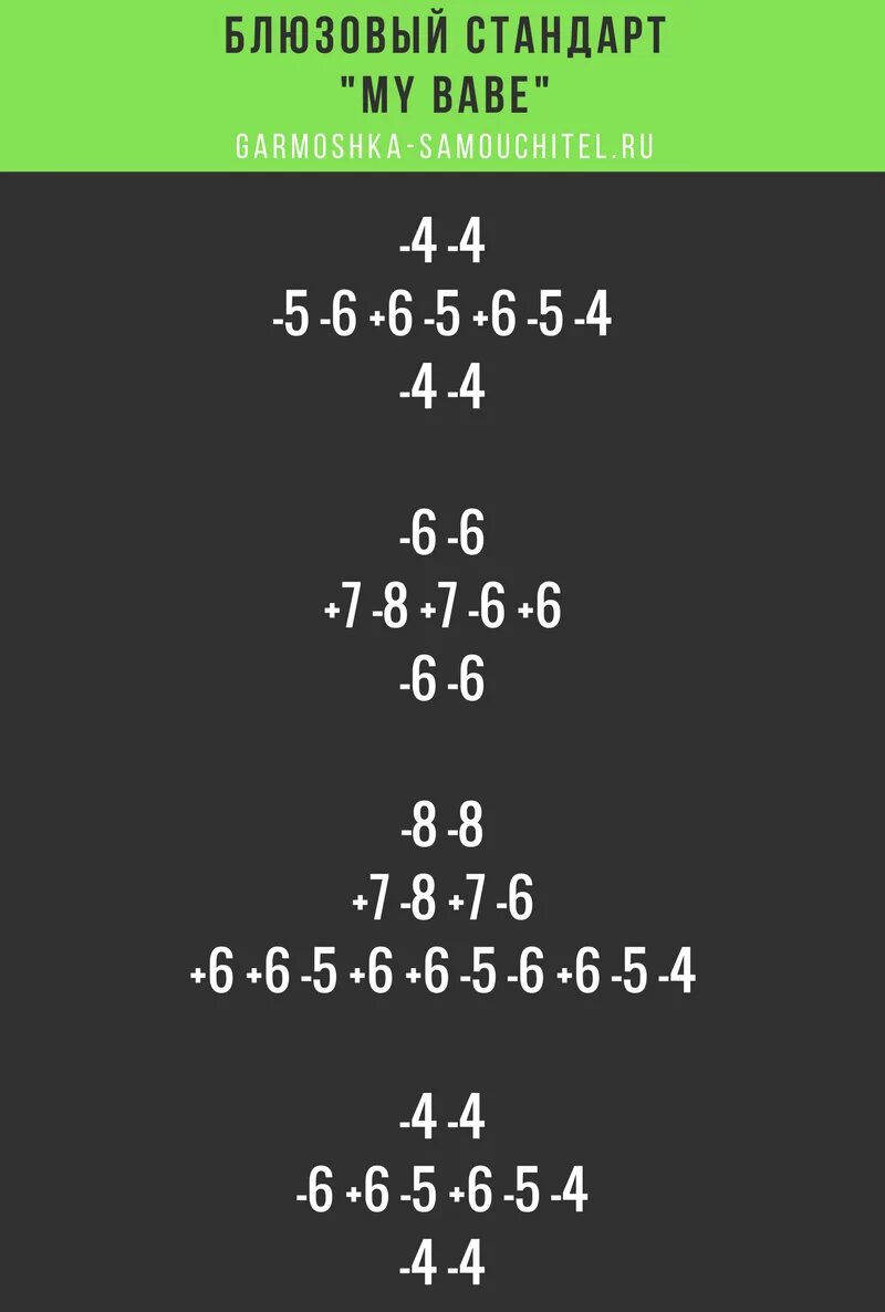 Табы для губной гармошки 10 отверстий. Табы для губной гармошки для начинающих. Табы для губной гармошки. Табы для губной гармошки батарейка. Табы на губную гармошку августин.