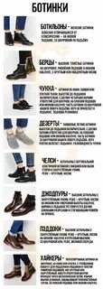 Какой формы ботинки