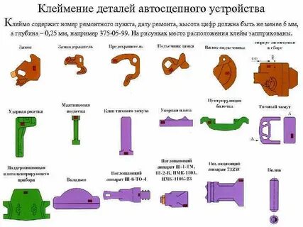 Отклонение автосцепки вниз