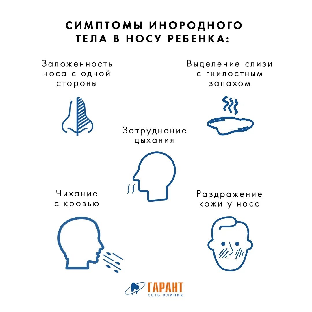 Семечко нос. Инородное тело в носу симптомы. инородные тела носа классификация. инородное тело в носу у ребенка. симптомы наличия инородного тела в носу.