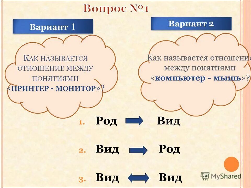 Как называются отношения в 3