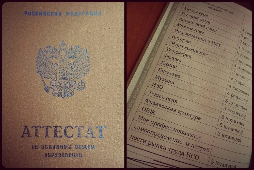 Что нужно для красного аттестата 2024