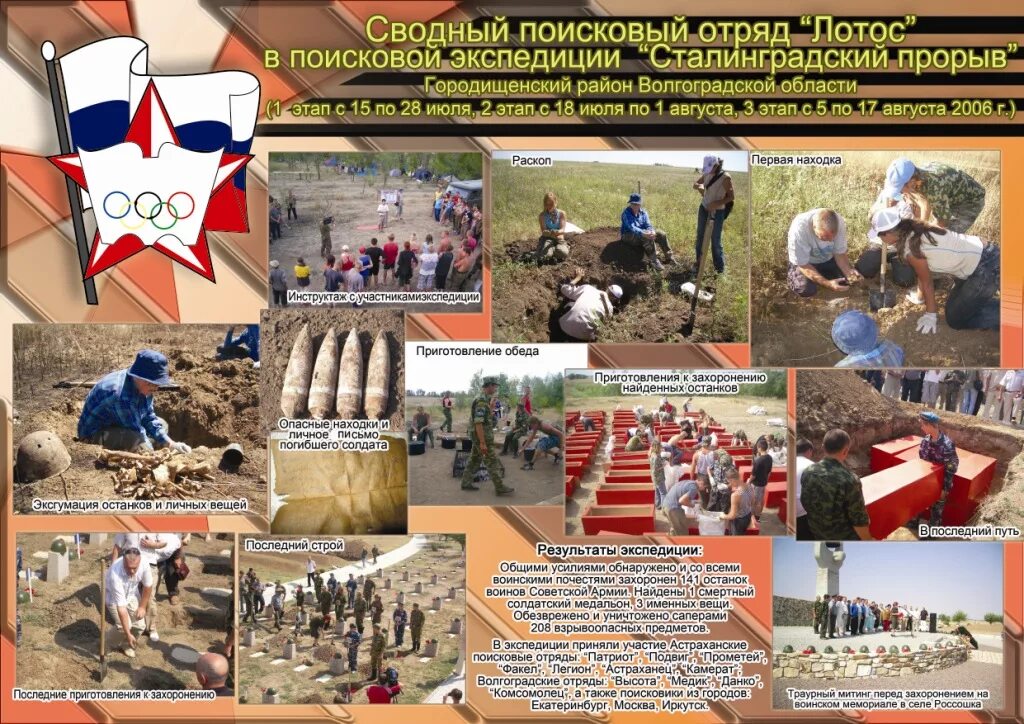 военно-поисковых отрядов россии. поисковой отряд общественная организация. правовой статус поисковых отрядов. название поискового отряда. название поискового отряда.