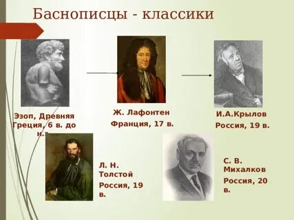 Фамилии баснописцев