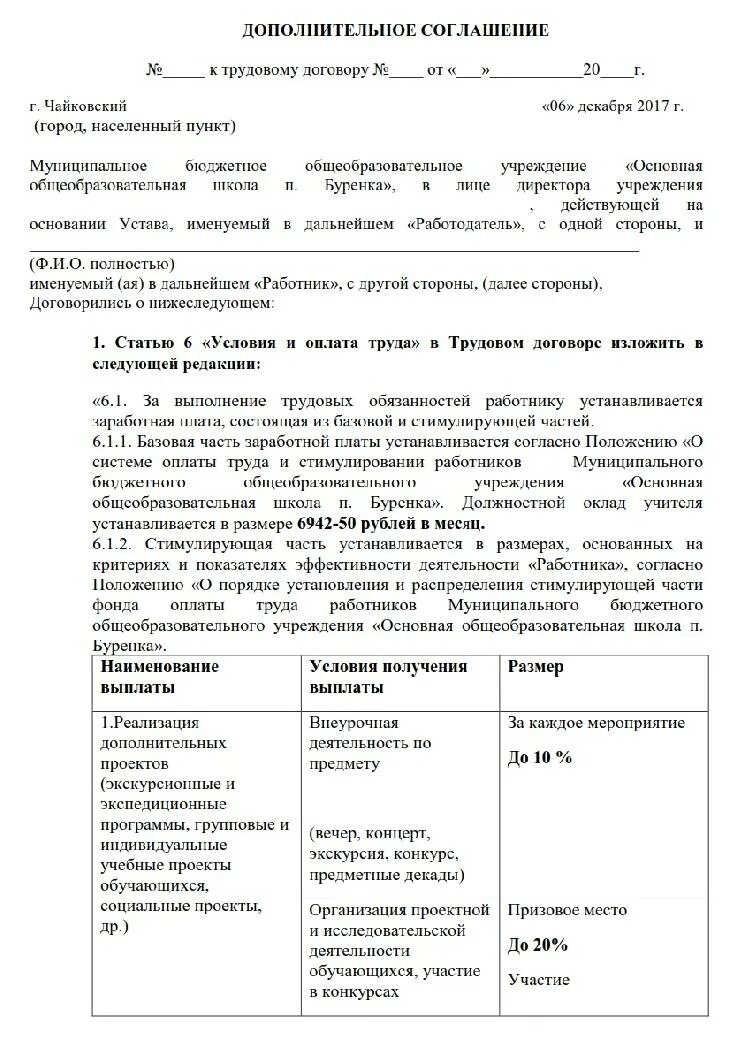 Трудовой договор изменение заработной платы