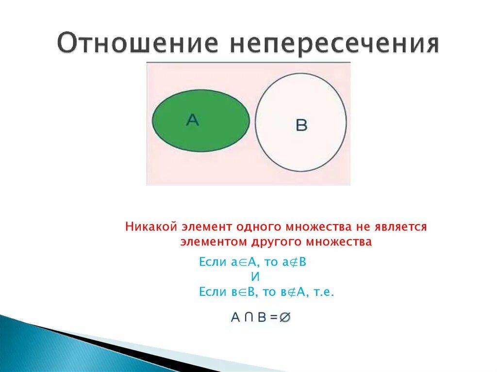 Множество элемент множества пустое множество. Непересечение множеств. Отношения множеств. Отношения между множествами. Отношение непересечения.