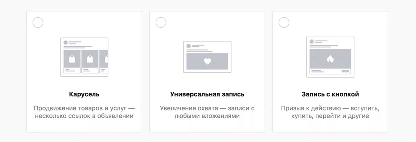 Форматы популяризации