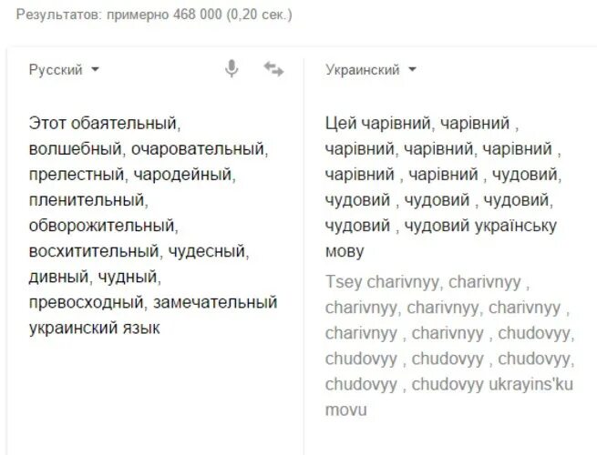 Как переводится украинский язык. Украинский язык. Украинские фразы. Слова на украинском языке. Украинские слова.