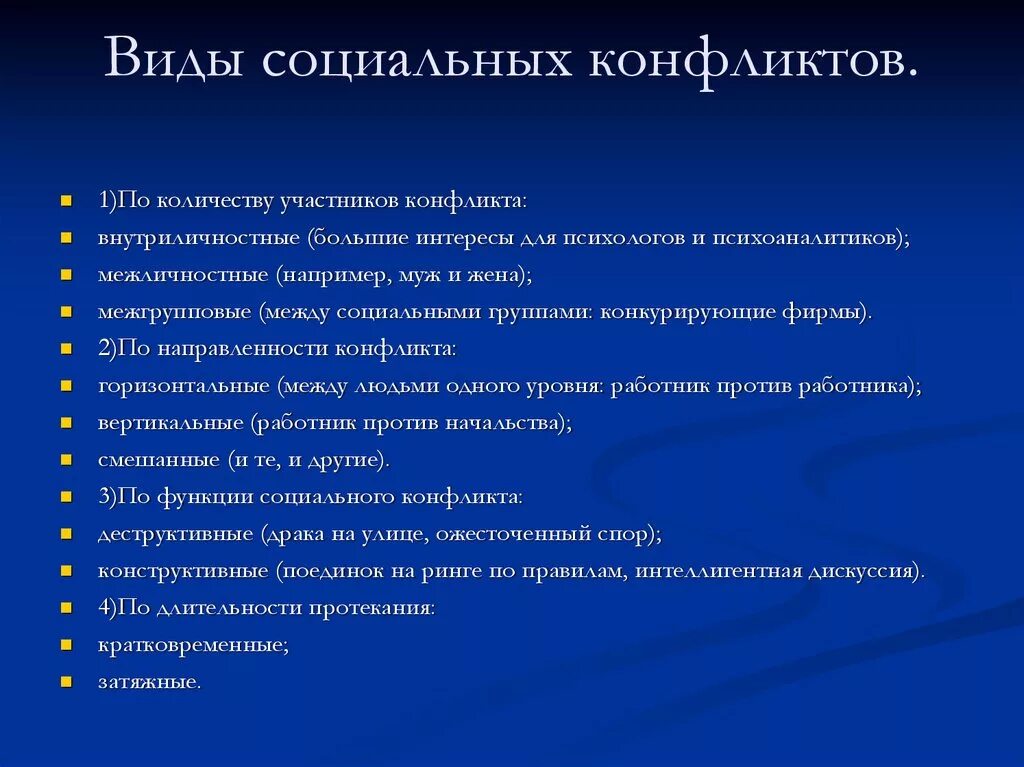 Конфликты в социальном обслуживании. Виды социальных конфликтов. Dblsсоциальных конфликтов. Виды сольных конфликтов. Социальные виды.