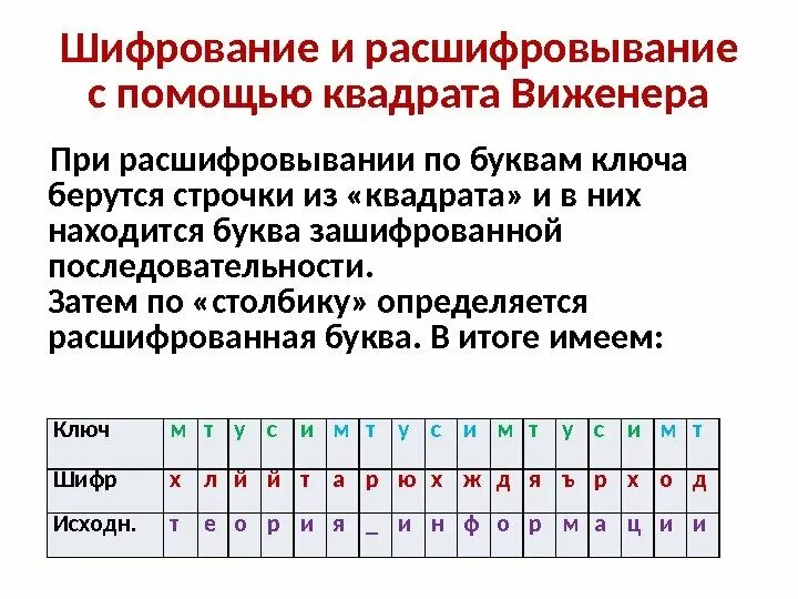 Шифрование. Шифровка информации. Зашифрованная информация. Шифрование информации криптография. Список шифрования