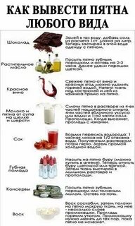 Несколько хитростей как удалить пятна с одежды Pinterest