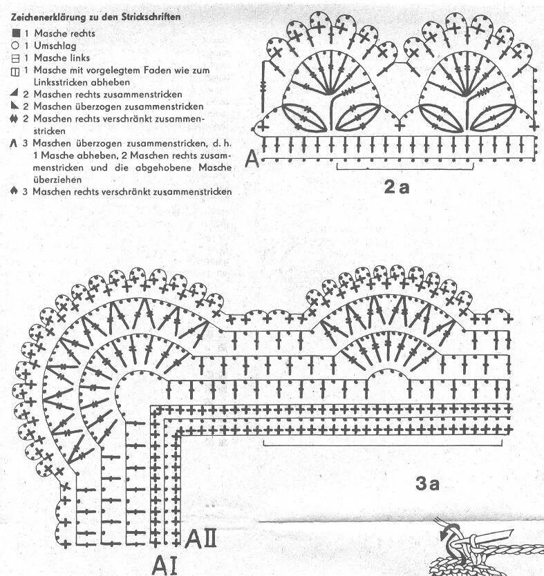 Обвязка края изделия схемы. Обвязка края салфетки крючком схемы. Узоры обвязки края крючком со схемами и описанием. Обвязка края крючком схемы описание обвязки края изделия. Ажурная обвязка края изделия крючком схемы.