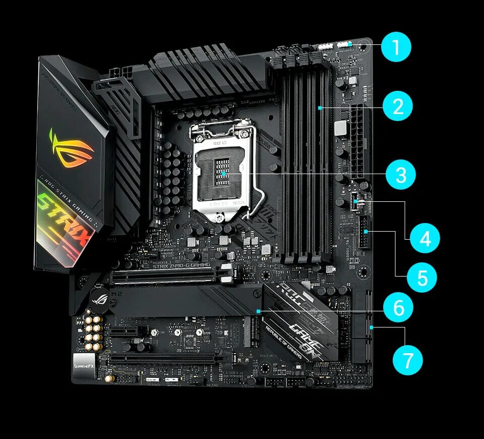 Asus strix z690 e gaming