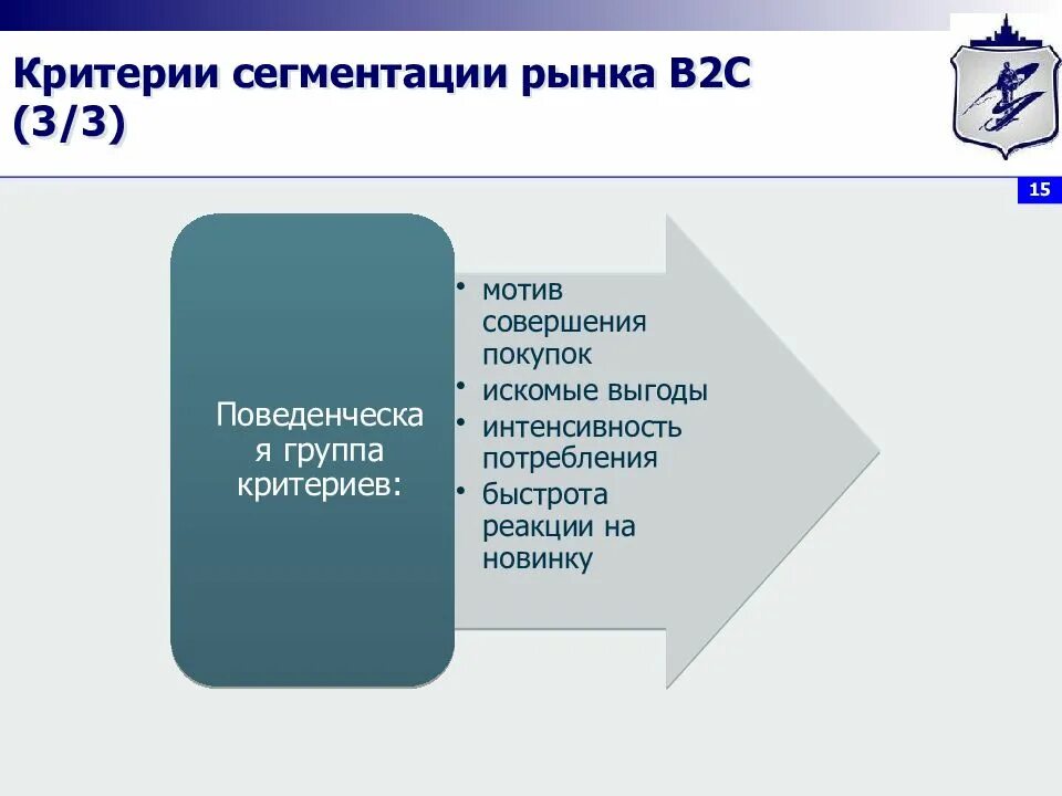 Цели сегментации рынка. Критерии сегментации рынка b2c. критерии сегментирования в2в. критерии сегментации на рынке b2c и b2b. критерии сегментации таблица.