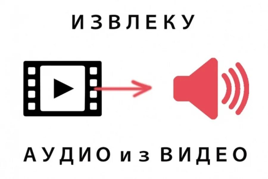 Бот извлекает звук из видео. Из видео в аудио. извлечение звука из видео. выделение звука из видео. извлечь звук из видео.
