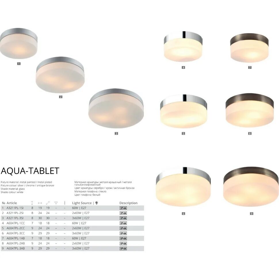 Светильник arte lamp tablet. Светильник arte lamp tablet