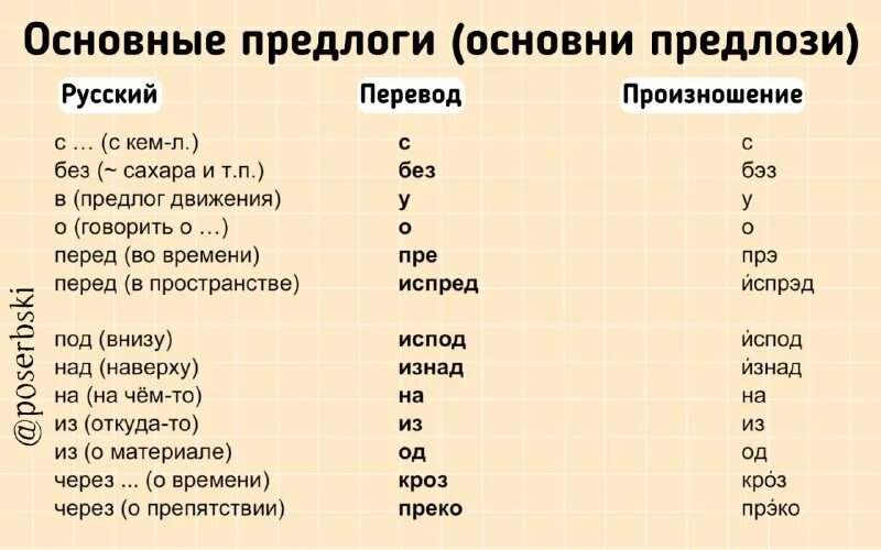 волшебное слово предлог. предлог примеры слов. слова из слова предлог 4 буквы. слова из слова предлог 4 буквы. правописание приставок в глаголах 4 класс.