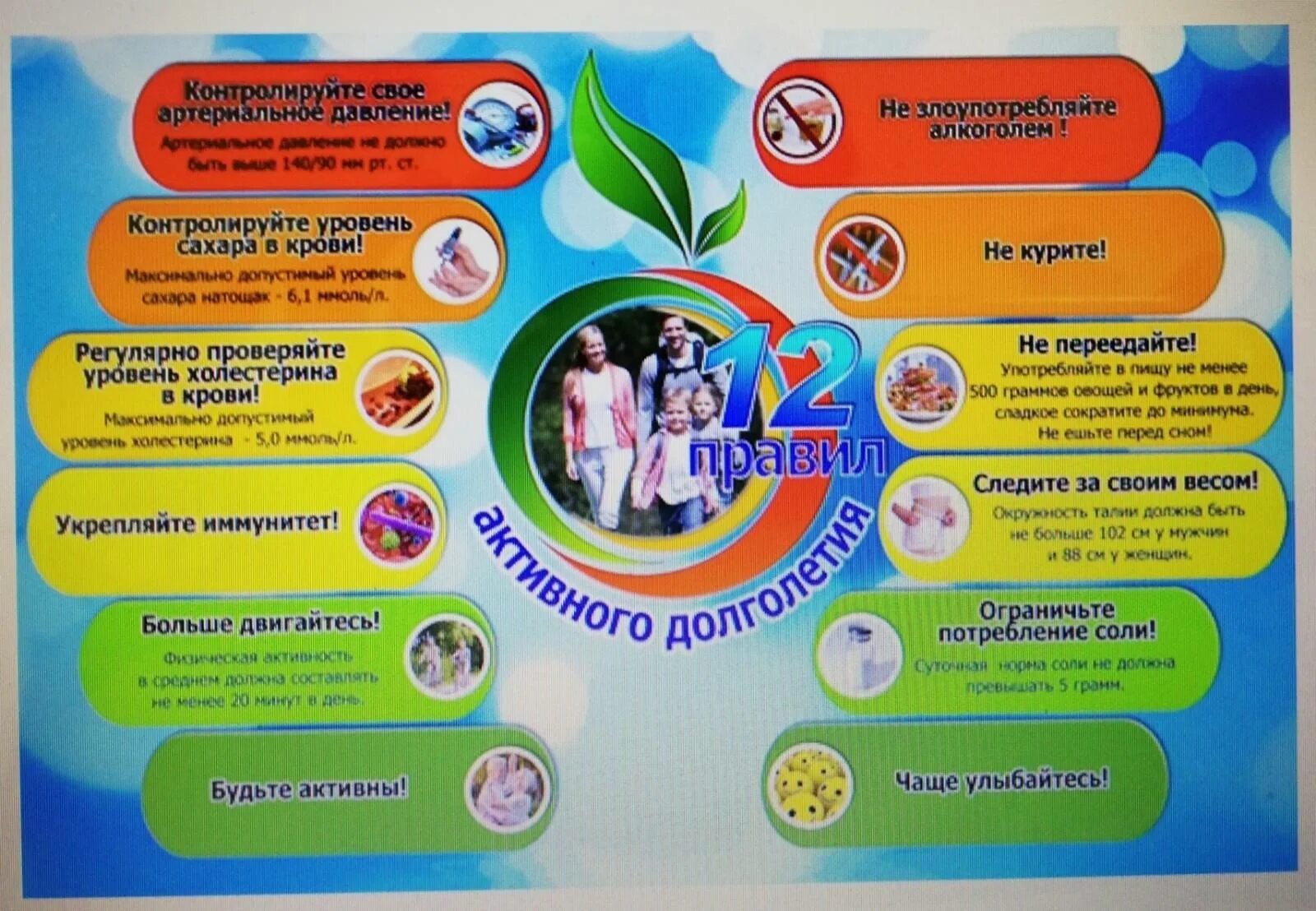 Какие программы есть для молодой. Профилактика здорового образа жизни. Мероприятия по профилактике и здоровому образу жизни. Профилактика здорового Отрада жизни. Месячник здорового образа жизни.