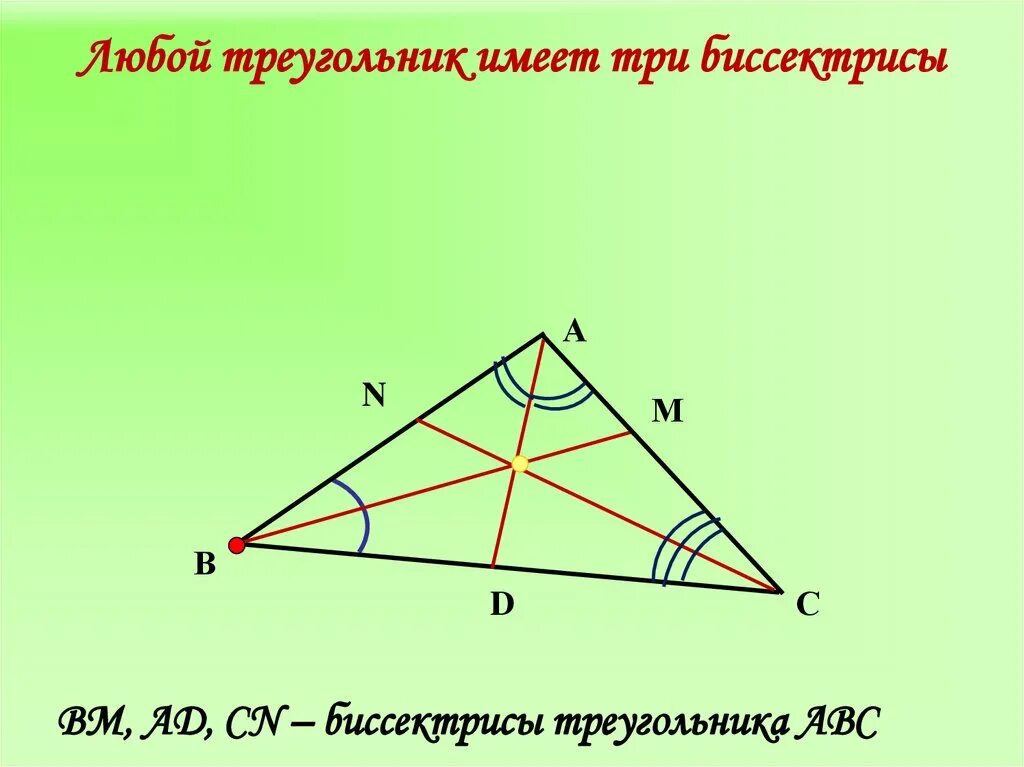 Класс найти длину биссектрисы треугольника. Три биссектрисы. Треугольник с тремя биссектрисами. Начертить биссектрису треугольника. Биссектриса в правильном треугольнике.