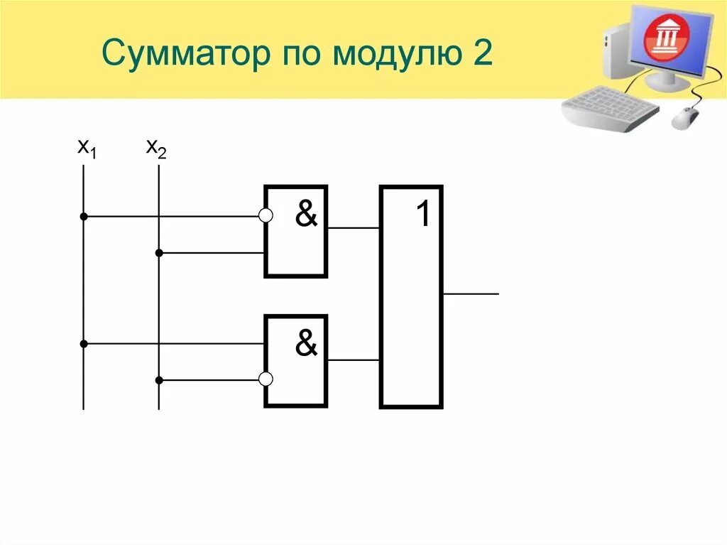 Контроль по модулю 3. Сумматор по модулю 2 схема. сложение в сумматорах по модулю 2. схема сумматора на логических элементах.