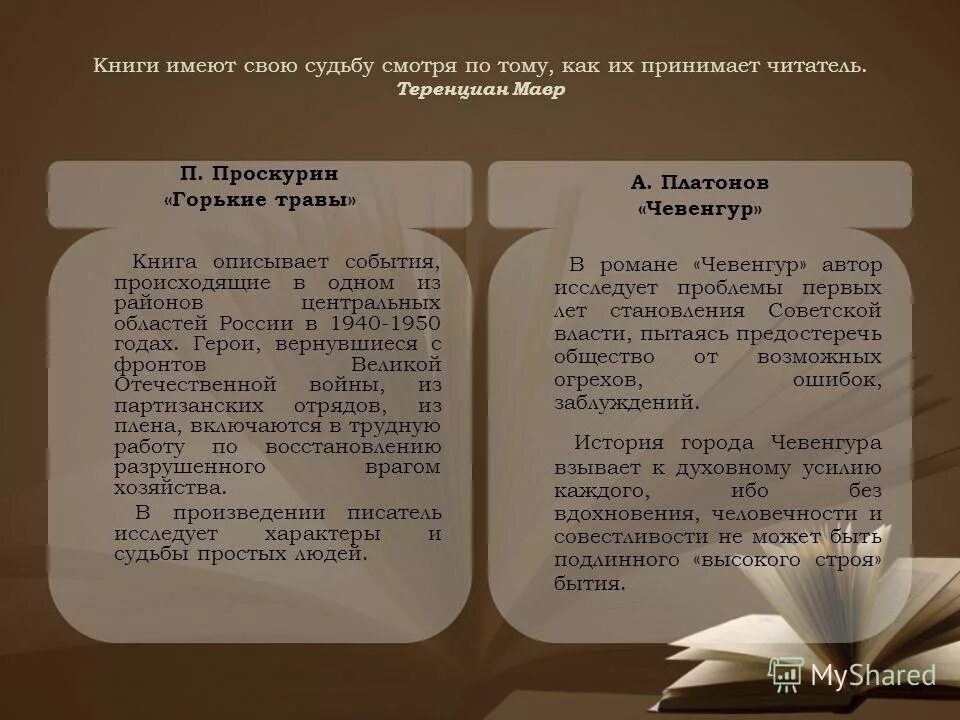 Некоторый кн. Триггеры примеры. Некоторый кн. Книга для…. Ушанова елена новозыбков.