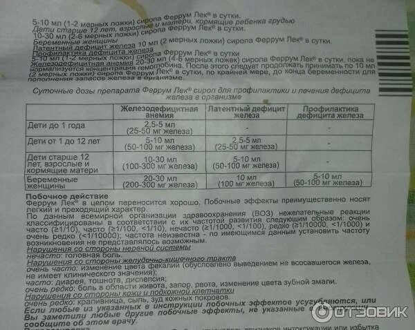 артрин мазь. препарат артоксан показания. артрадол таблетки для суставов. артрин уколы инструкция по применению. артрадол гель для суставов.