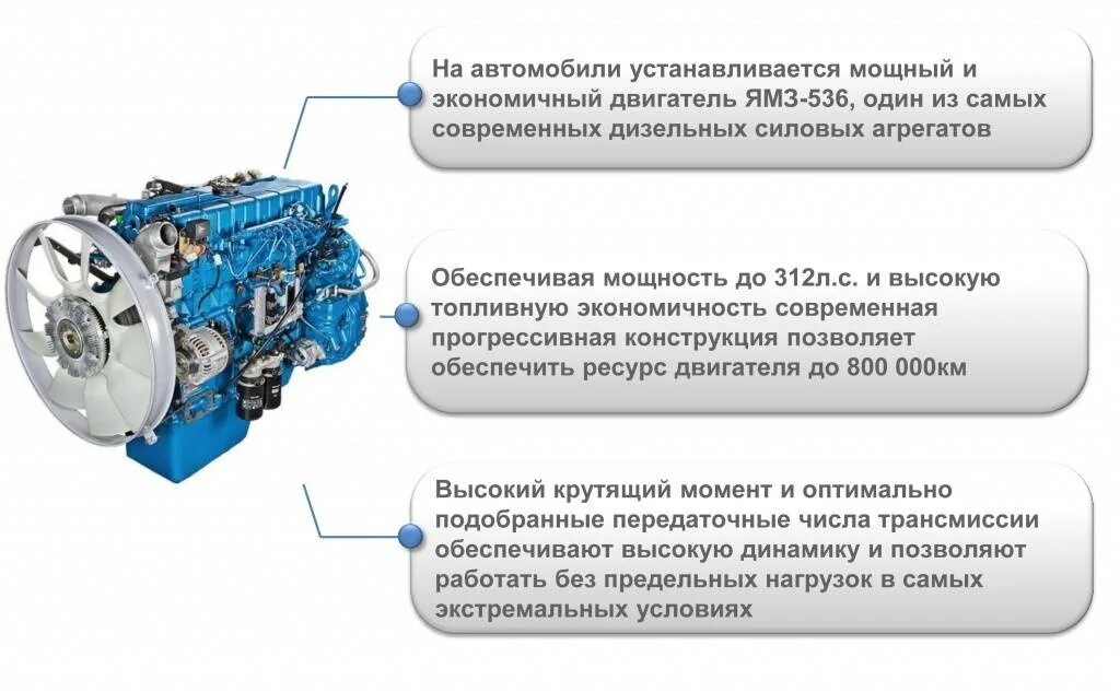 Ямз 536 давление масла. Двигатель Урал Некст ЯМЗ-536. Урал Некст двигатель 536. Рядный ЯМЗ 6 цилиндров на Урал. Урал 4320 с двигателем ЯМЗ 536.