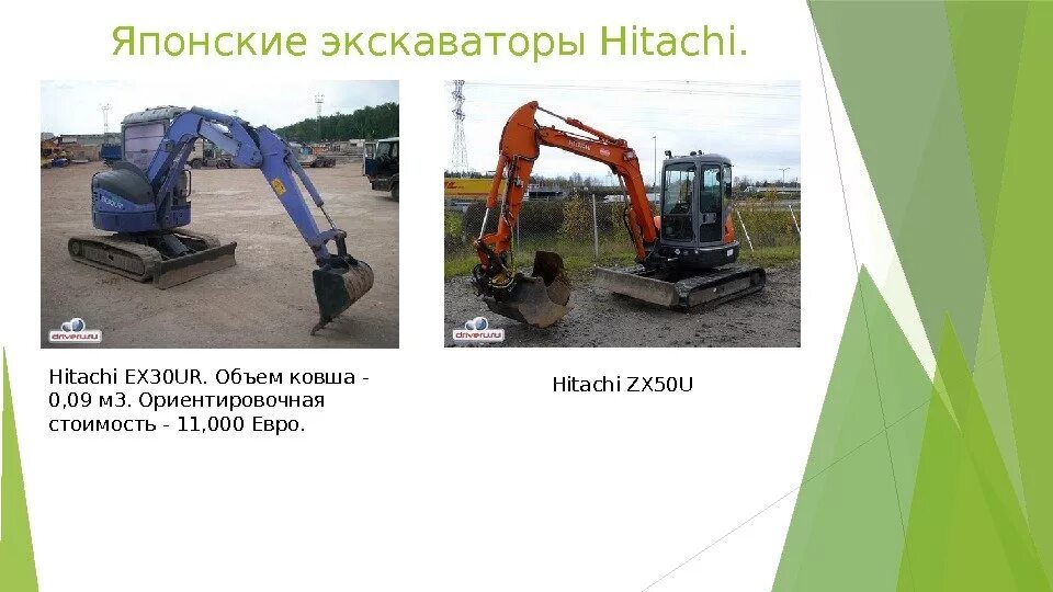 65 м3. Экскаватор эо-6122а. Экскаватор с ковшом 0. Ширина ковша экскаватора мтз 82. Ковша 0,4 м3.