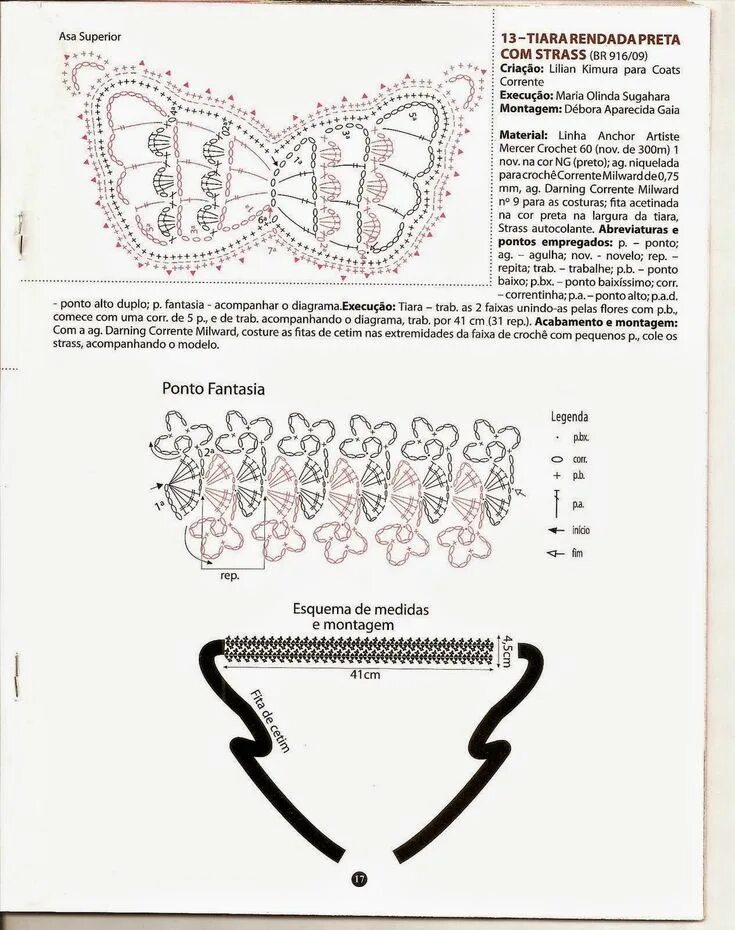 Схема женской повязки. Схема вязания повязки на голову крючком. повязка на голову вязаная крючком со схемой. повязка для волос крючком схемы. узор крючком для повязки на голову схемы.