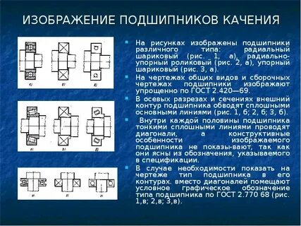 Подшипники качения чертеж