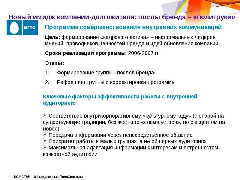 Опыт организации времени. Внутренние коммуникации в организации. Проект по внутренним коммуникациям.