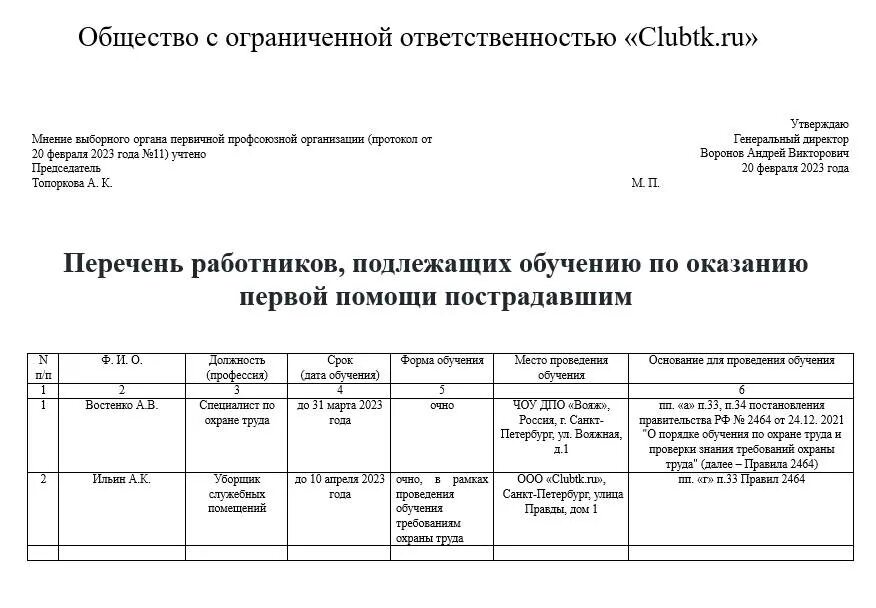 Порядок обучения работников оказанию первой помощи. Перечень должностей и профессий подлежащих обучению по охране труда. Реестр сотрудников. Протокол обучения работников по оказанию первой медицинской помощи. Перечень работников подлежащих обучению по охране труда в школе.