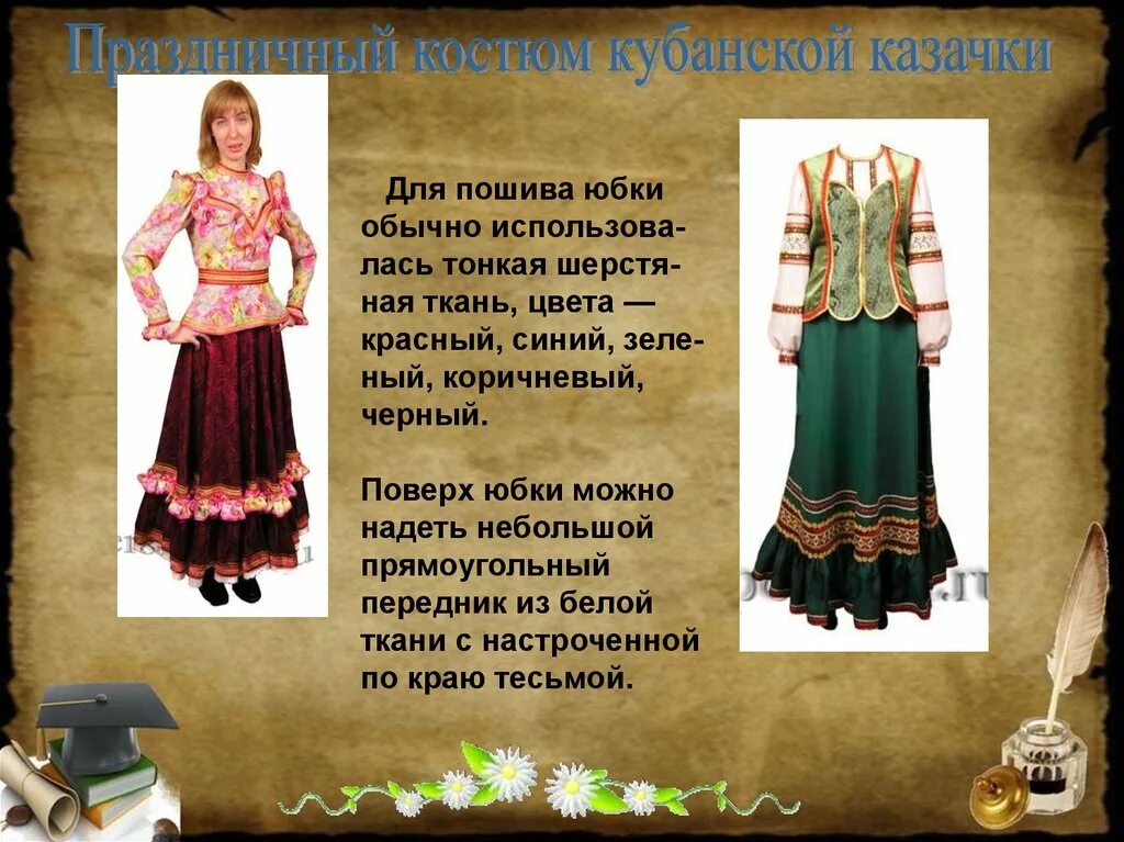 Презентация исследовательский проект история кубанского казачьего костюма Казачий костюм: история и современность